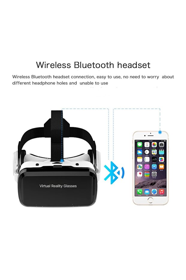 VR/3D Headset for Mobile Phones (iOS/Android) 4.5–6.7" with Bluetooth Headphones & Controller - 7