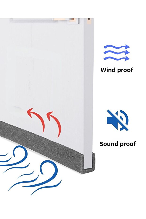 Under Door Cold Prevention Dust Prevention Sound Prevention Insulated Under Door 5 Pieces