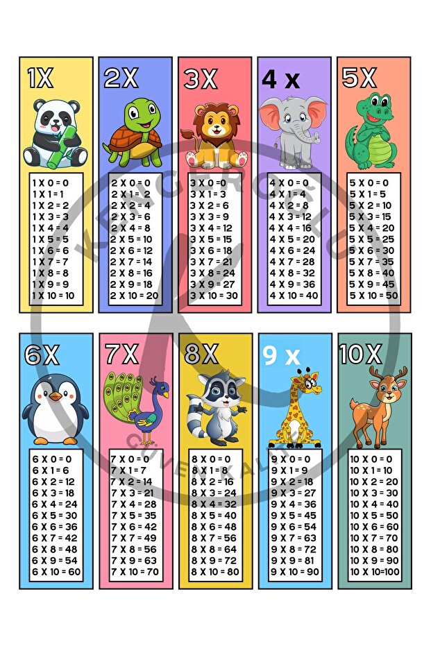 Exotic Animals Themed - Keychain Easy Learning Educational Materials - 4