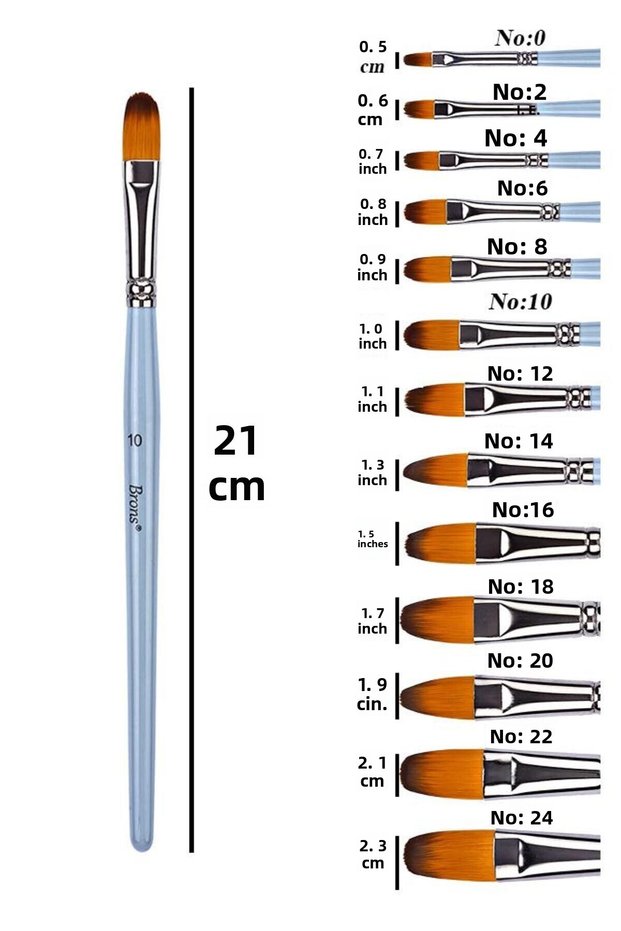 Cat's Tongue Brush No:10 1 Piece Synthetic Bristle Cat's Tongue Brons Brush Art And Hobby Acrylic Paint Oil Size
