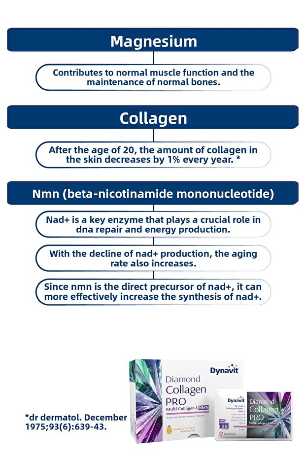 Multi Collagen&Nmn (Nad+ Precursor) 30 Sachets-Hydrolyzed Peptide Type 1&3 Bovine and Type 2 Chicken Collagen,Nmn - 7
