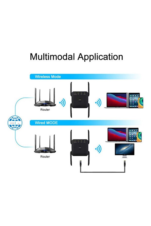 WiFi Extender Signal Booster Quick Setup and Long Range Wireless Internet Booster for Home - 5