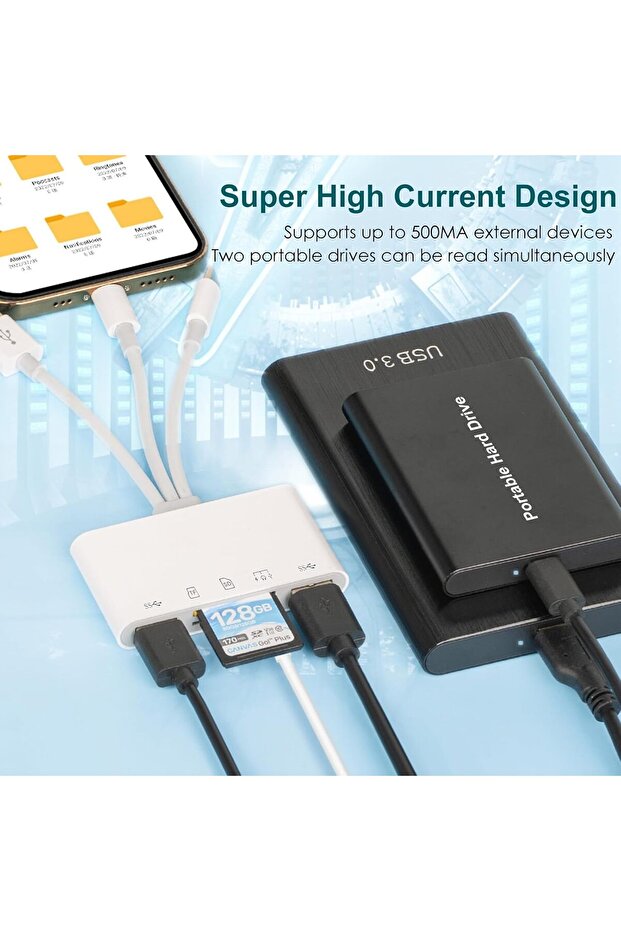 Universal 5-in-1 Memory Card Reader for iPhone/iPad — USB/Lightning/USB-C, SD/TF Slots, OTG, Plug- - 8