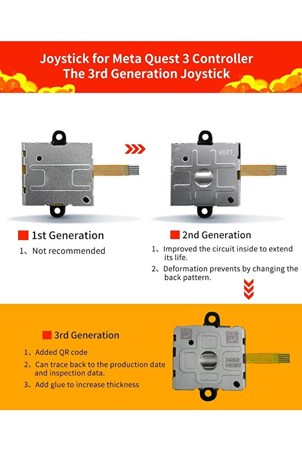 Joystick Replacement Kit for Oculus Quest 2 / Meta Quest 2 Controllers (11-in-1, Black) - 3