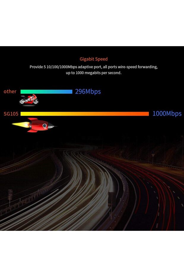 5-Port Gigabit Ethernet Switch with LED Indicators, Fanless, Plug-and-Play (SG105) - 3