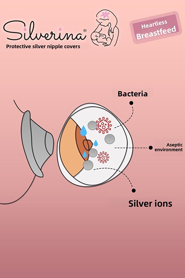 ® غطاء صدر فضي واقي - 5