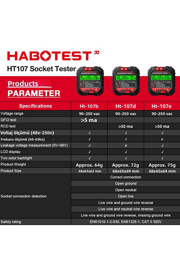 HABOTEST HT107 Socket Tester Pro Voltage Test RCD 5/30mA Socket Detector Ground Zero Line Plug Po... - 3