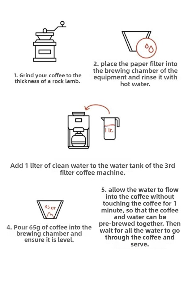 مجموعة تجربة القهوة (القهوة الأساسية) - 3