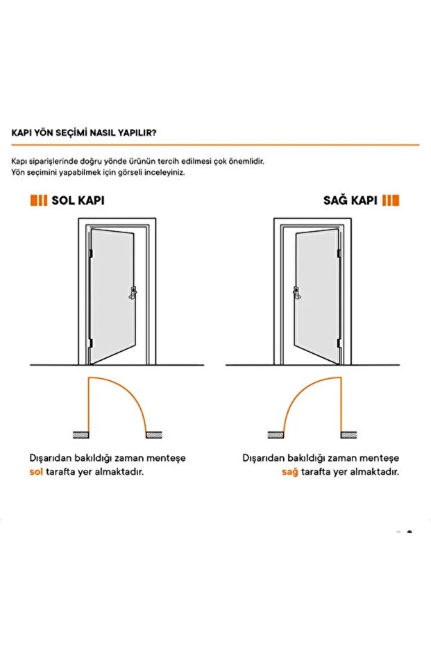 Çelik Kapı Sağ - 3