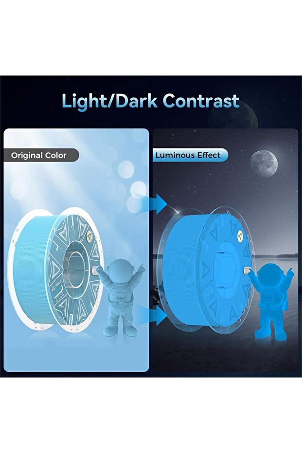 Hyper Luminous Mavi Pla Filament (1.75mm, 1Kg) - 5