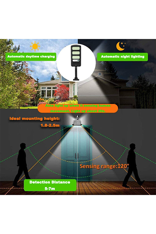 HOZRO LED Solar Lamp, Model JY-213 with Efficient Solar Panel, High Power, Motion Sensor and Remote - 1