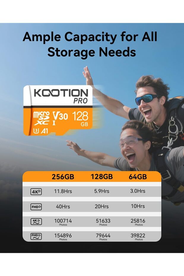 128GB microSDXC U3 V30 A1 High-Speed Memory Card (Red/White) - 6