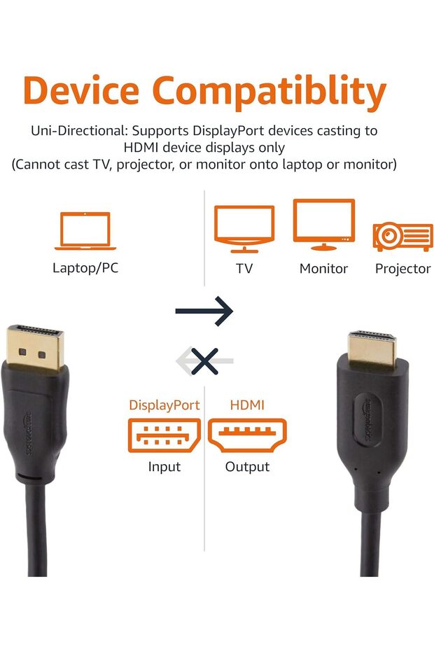 AmazonBasics DisplayPort to HDMI Cable - 10 ft (for PC) - 4
