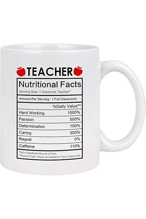Teacher Coffee Mug 11oz Nutritional Facts Funny Appreciation Gift for Teachers