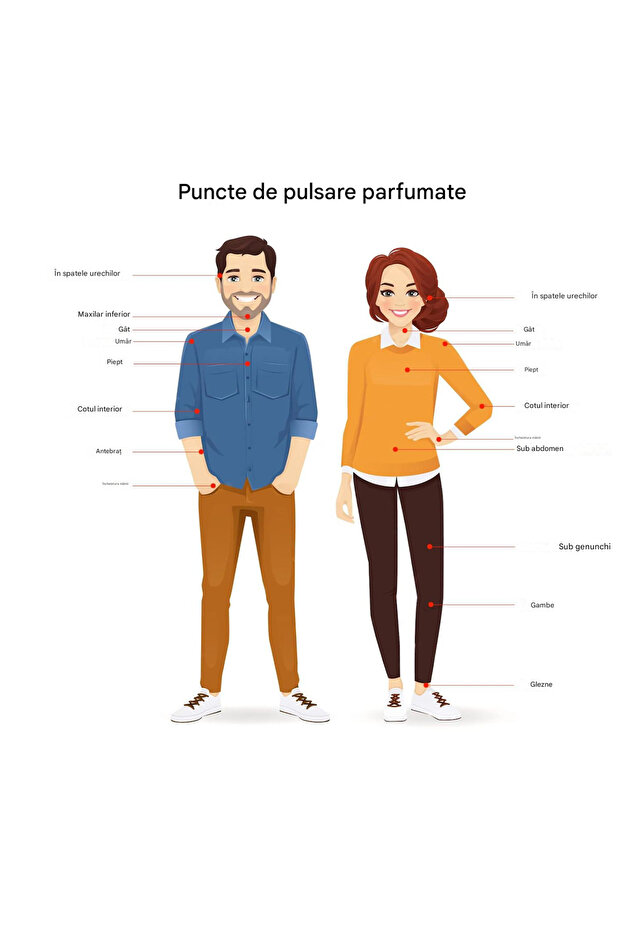 Pure Musk by - EDP 100ml - 8