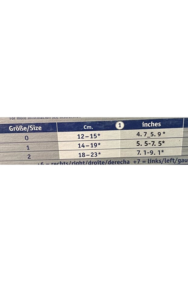 مانو ريزولوك - 2
