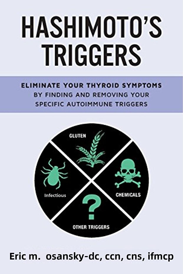 Hashimotos Triggers Eliminate Your Thyroid Symptoms By Finding And Removing Your Specific Autoimmu