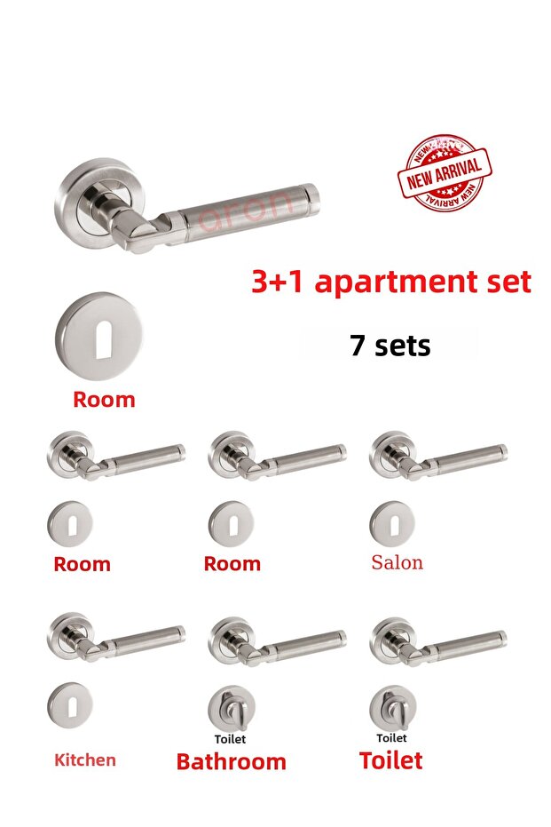 (7 Sets) Sofuoğlu Şebboy Door Handle 3+1 Circle Set Stainless Nickel Satin Aluminum / Steel
