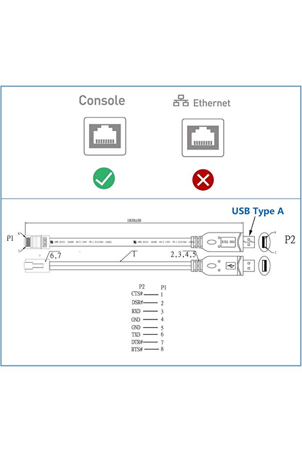 DSD TECH SH-RJ45A USB to RJ45 Console Cable with FTDI Chip (for Routers/Switches) - 4