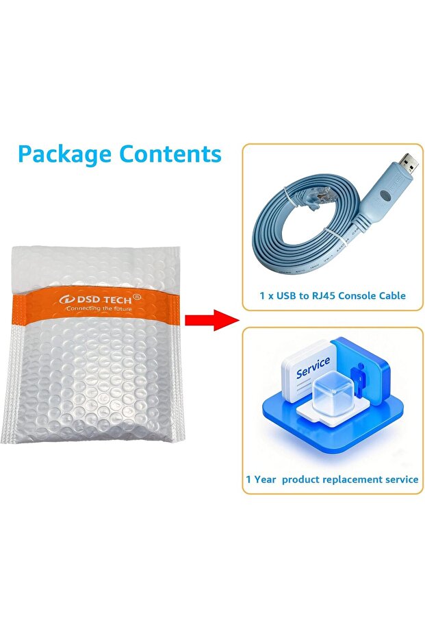 DSD TECH SH-RJ45A USB to RJ45 Console Cable with FTDI Chip (for Routers/Switches) - 6