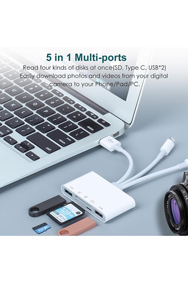 Universal 5-in-1 Memory Card Reader for iPhone/iPad — USB/Lightning/USB-C, SD/TF Slots, OTG, Plug- - 4