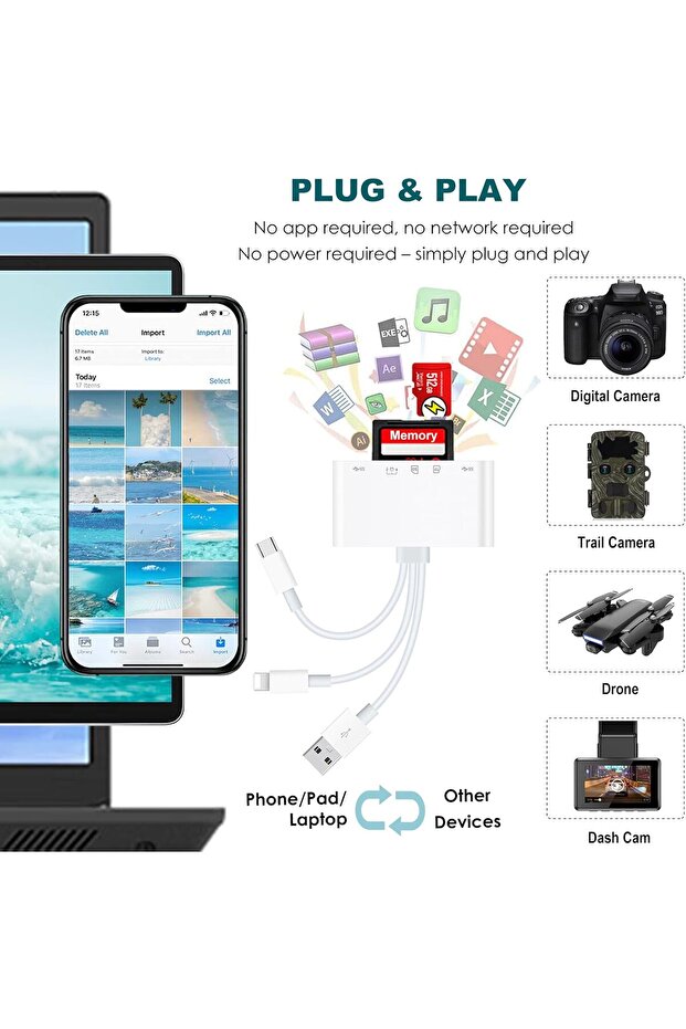 Universal 5-in-1 Memory Card Reader for iPhone/iPad — USB/Lightning/USB-C, SD/TF Slots, OTG, Plug- - 2