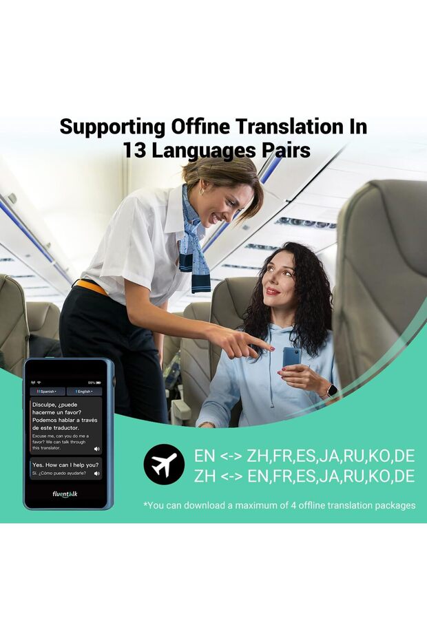 Timekettle T1 Mini Translator Device No WiFi Needed, Built in 1-Year Global Mobile Data, S - 4