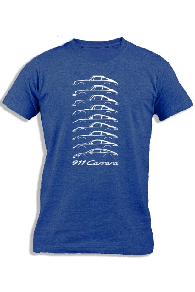 PORSCHE 911 HISTORY CARRERA FOR KIDS