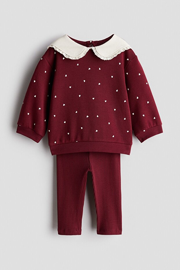 2 Parçalı Sweatshirt ve Tayt Set - 1