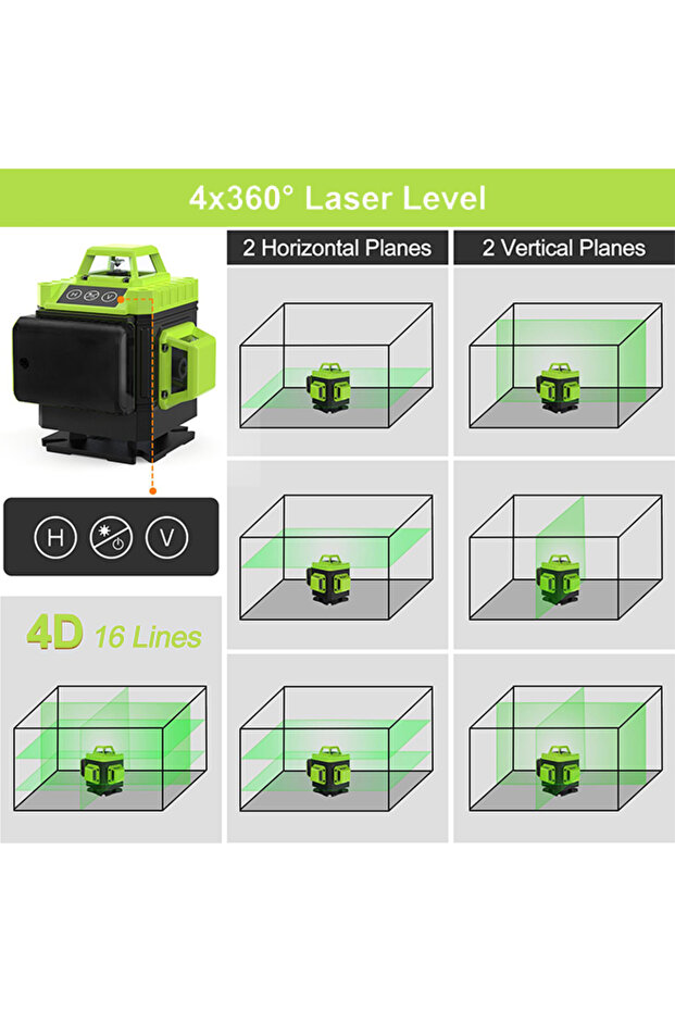 4x360 16-Line Green Beam Laser Level, Self-Leveling 4D Cross Line with Remote - 2