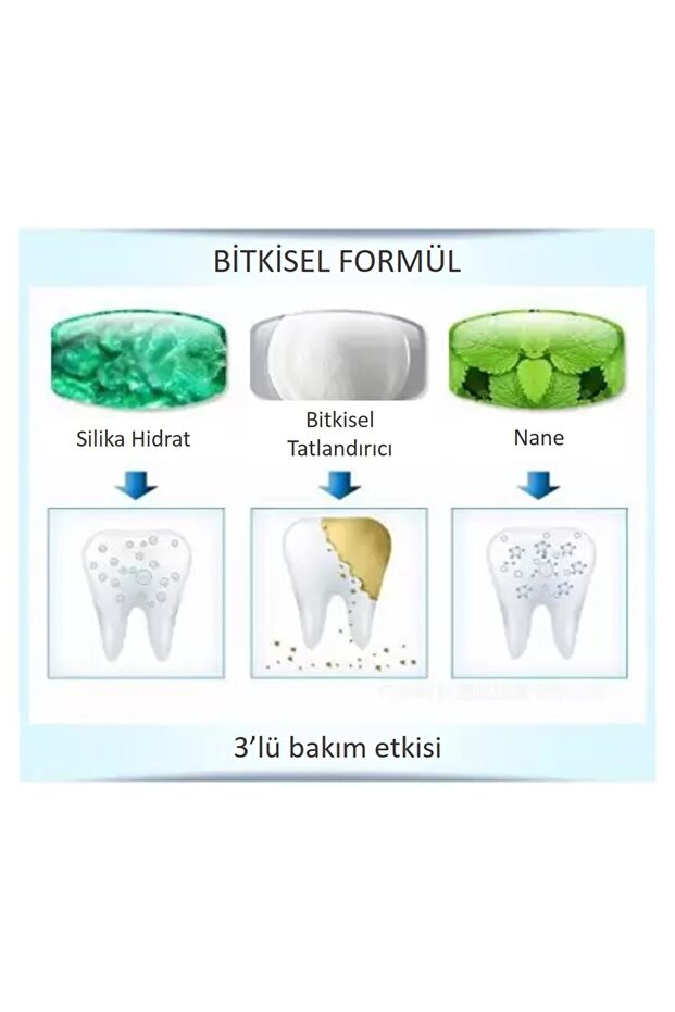 Pure White Bitkisel Diş Macunu 120 Gr - 4