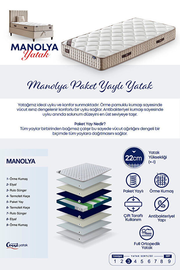 Manolya Ortopedik Torba Yaylı Yatak - 6