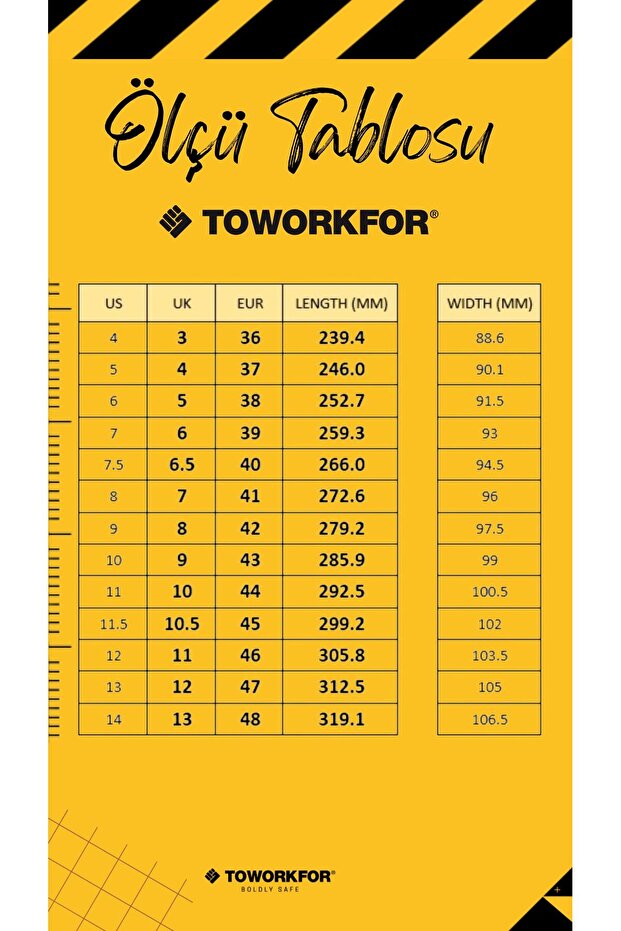 Watt SB | P | SRC | WR | WRU | HRO Elektrikçi İş Botu - 8