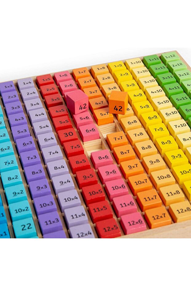 Times Table Tray - 3
