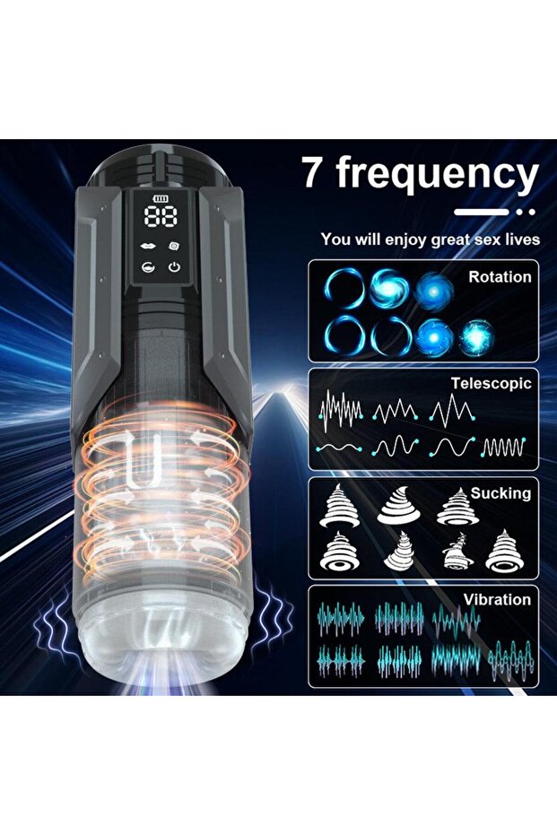 Automatic Telescopic Stimulator with 21 Programs, LCD Screen, USB-Type C, Waterproof - 2