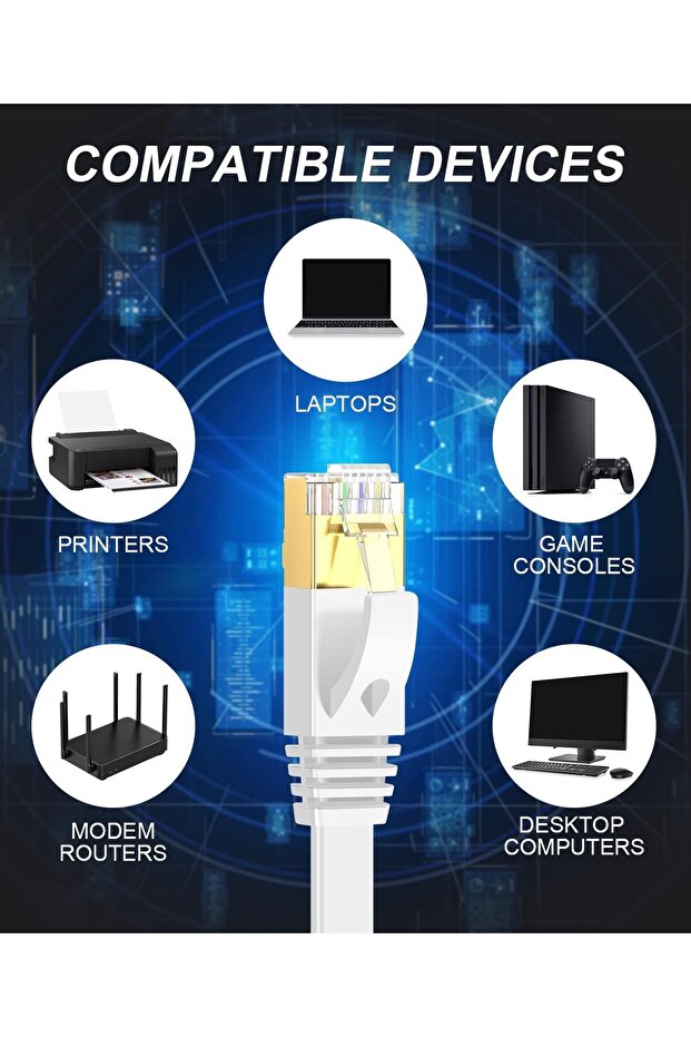 GLCON Cat7 Flat Ethernet Cable 5m - RJ45, 10 Gbps, Compatible with PS5/PS4, Xbox, LAN Switch, Modem, - 7