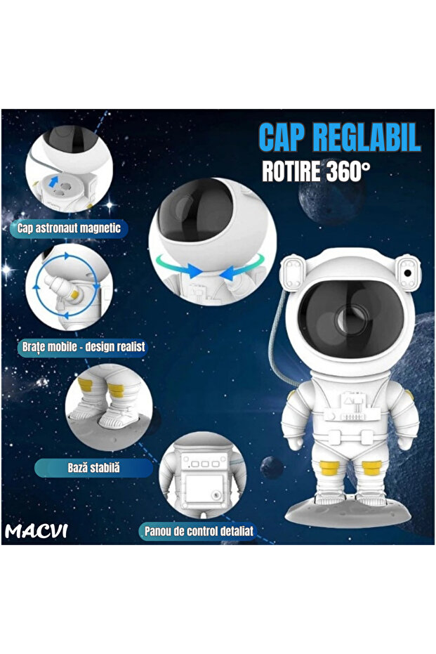 Proiector de astronauți - 5