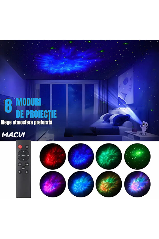 Proiector de astronauți - 3