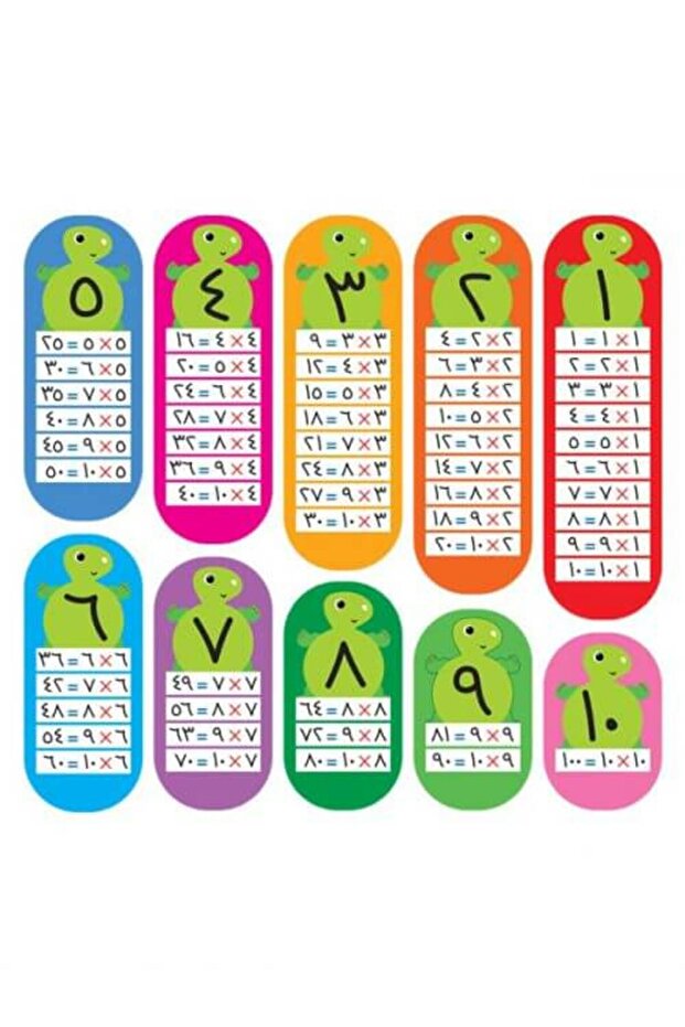 لعبة تعليم جدول الضرب - 3