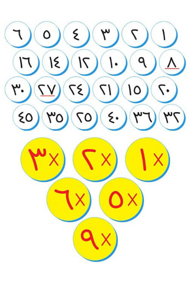 لعبة تعليم جدول الضرب - 4