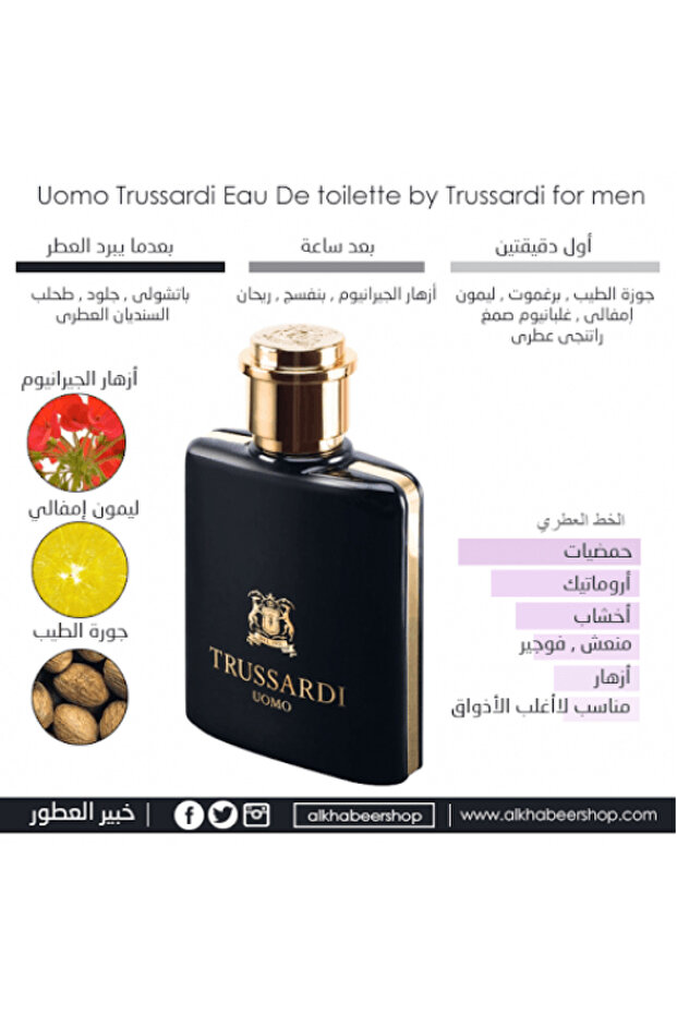 عطر تروساردي اومو الاسود او دو تواليت 100 مل - 3