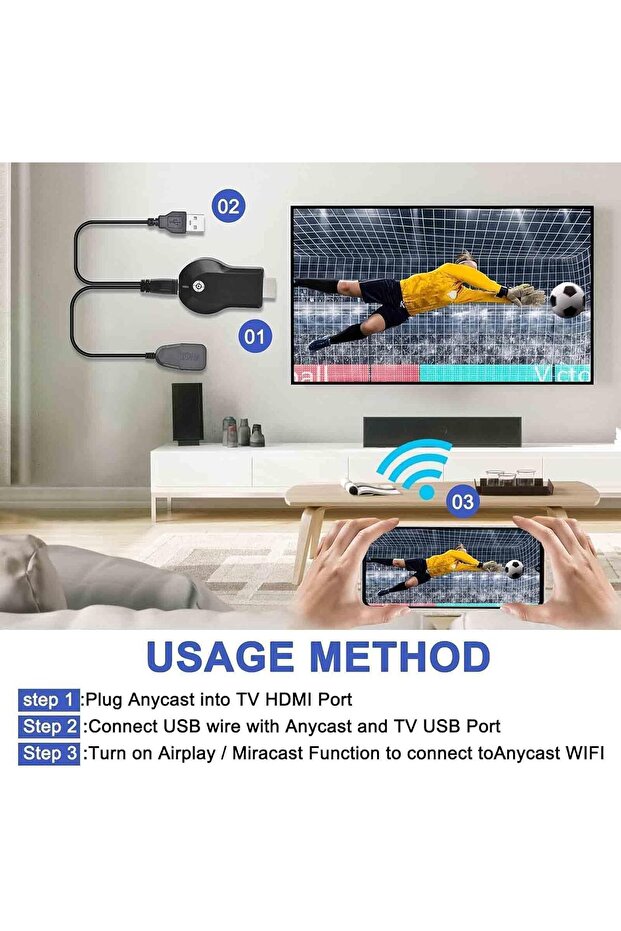 HDMI Wireless Display Adapter - WiFi 1080P Mobile Screen Mirroring Receiver Dongle to TV/Projector R - 7