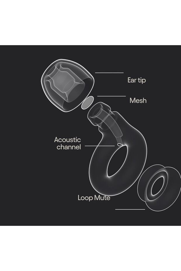 Engage 2 Plus Ear Plugs - 6