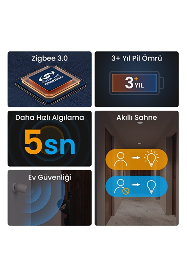 SNZB-03P ZigBee Akıllı Hareket Sensörü - 3