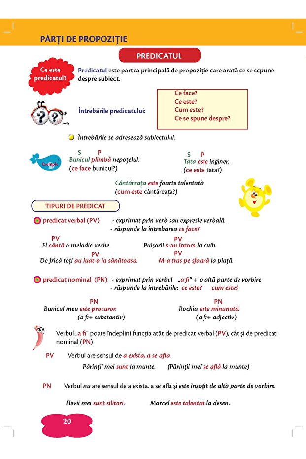 Memorator gramatica - Clasele 1-4 - 5