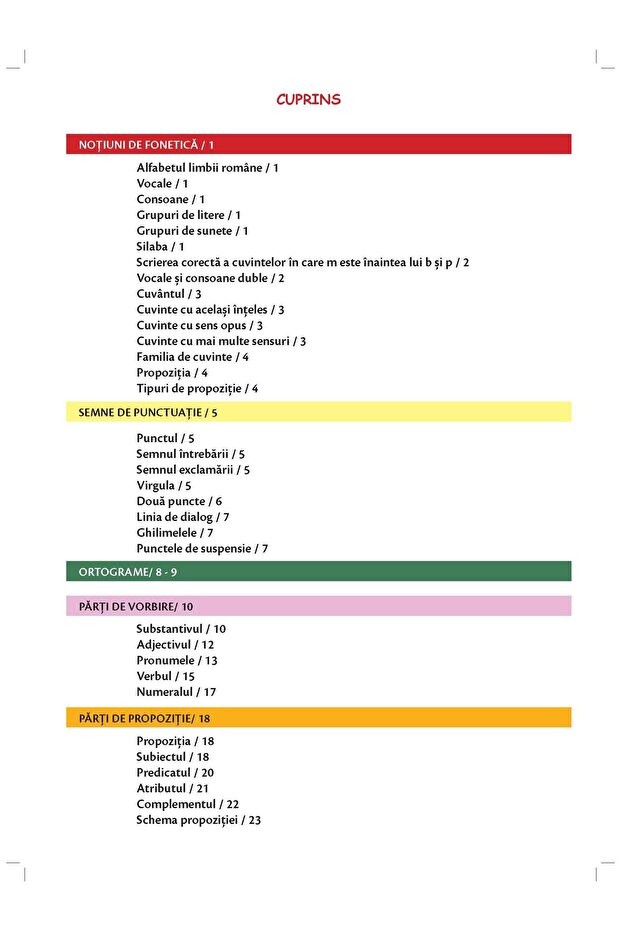 Memorator gramatica - Clasele 1-4 - 6