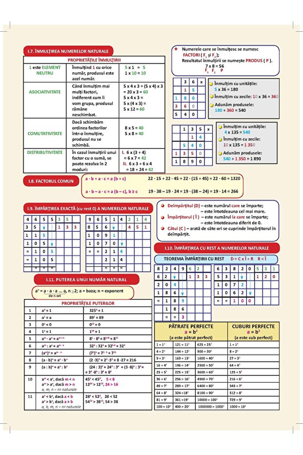 Plansa. Matematica - Clasa 5 Partea 1 - 3