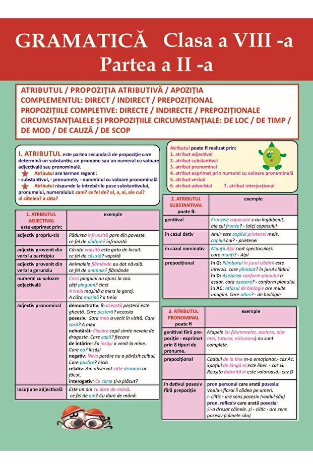 Plansa. Gramatica - Clasa 8 Partea 2 - 1