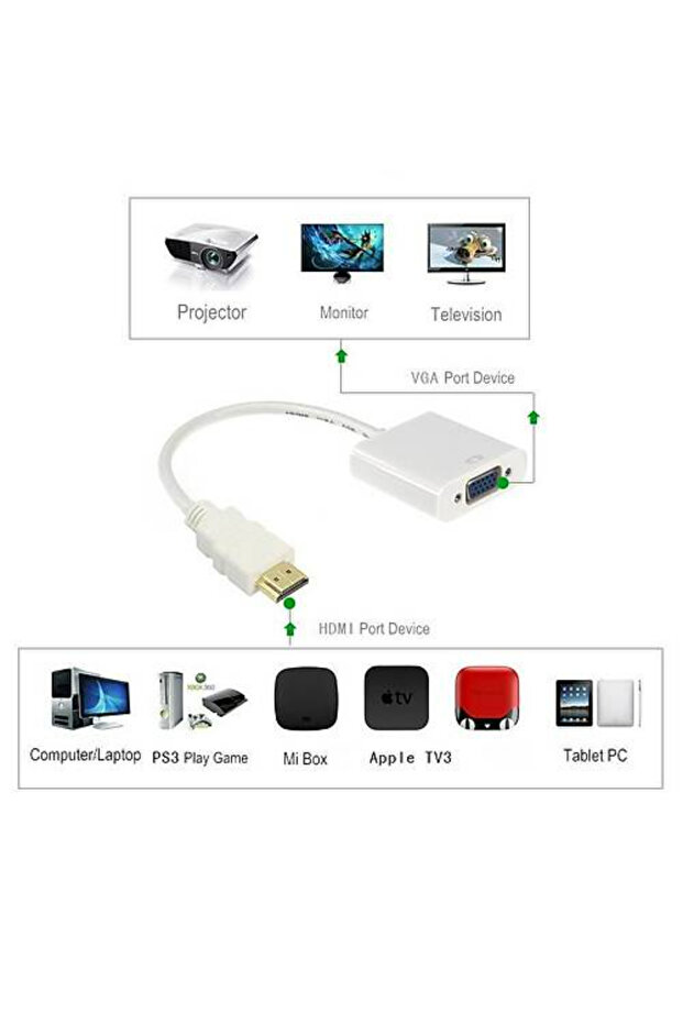 كابل محول HDMI إلى VGA مع صوت - متوافق مع الكمبيوتر والتلفزيون والعرض والشاشات