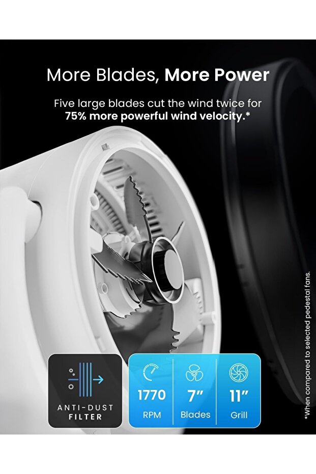 Pro Breeze AirFlo 43" Standing Pedestal Fan – 29dB Silent, Remote, 9H Timer, 4 Modes, 9 Speeds - 7